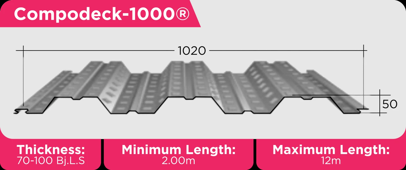 COMPODECK-1000
